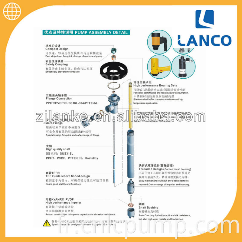 Lutz de tambour en plastique électrique monophasé de la série HD 220v 50/60hz PP